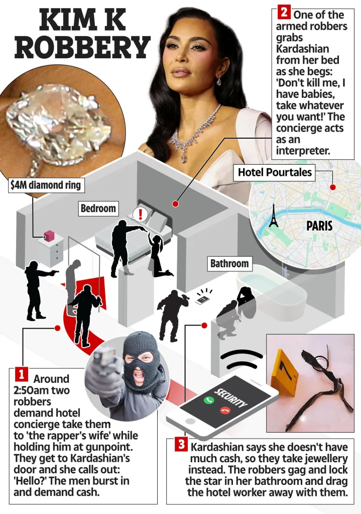 Feed image